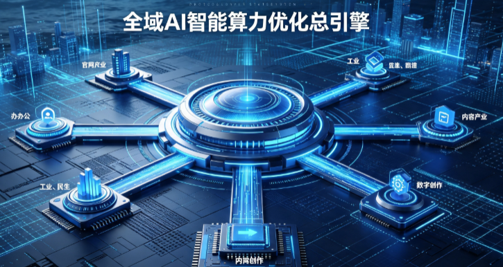 故城县AI算力优化赋能数字生态 智能技术迭代激活产业发展新动能