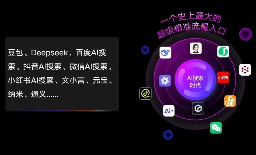 故城县AI智能推广新玩法，抢占搜索时代免费精准客源