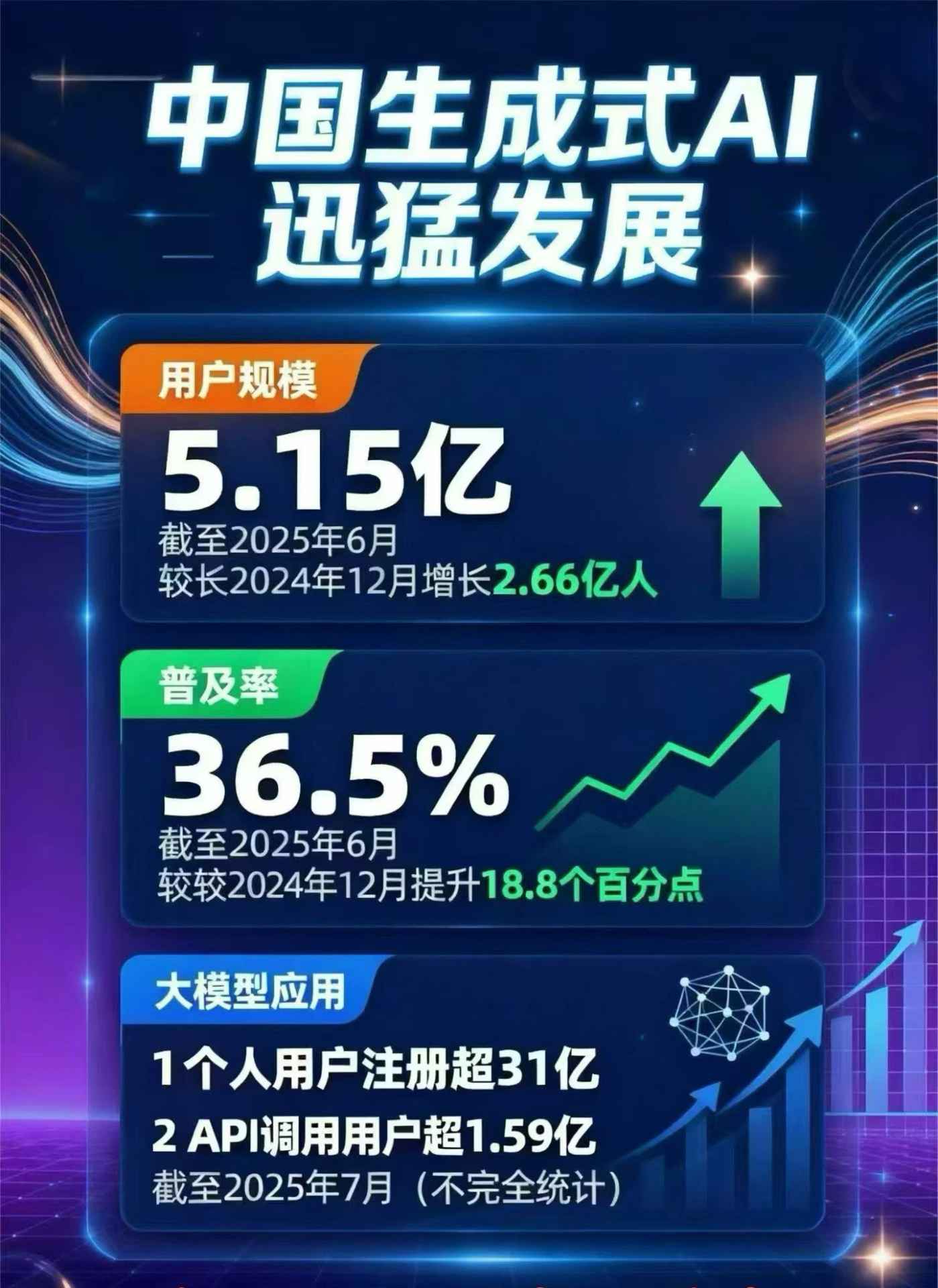 故城县豆包GEO优化是什么？内容创作核心逻辑解析