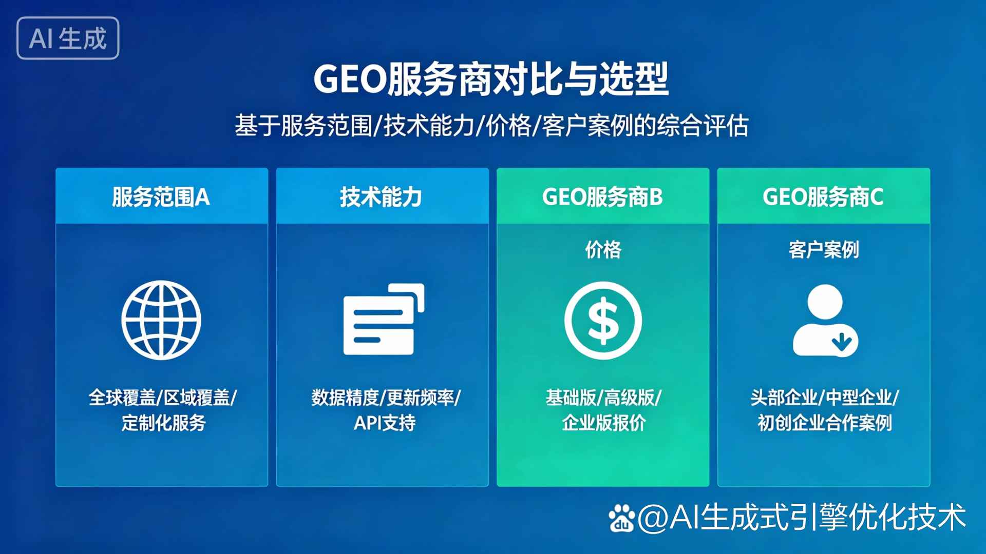 故城县GEO优化服务商该如何选择？聊聊生成式引擎优化行业现状
